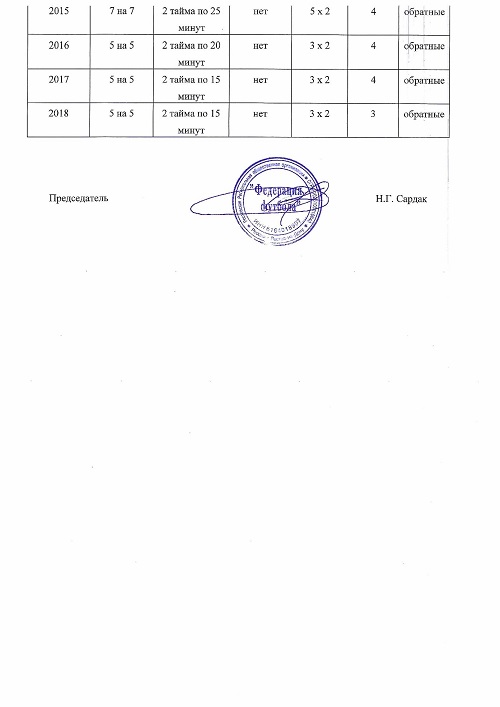 Формат проведения ПРО 2025г_00002.jpg